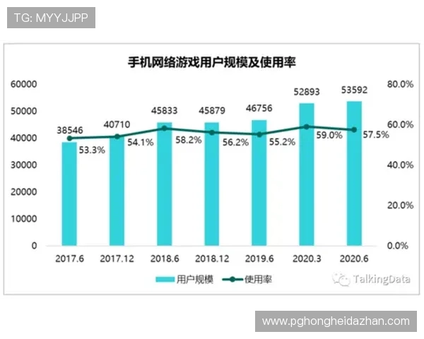 全面解析PG电子试玩规则让玩家轻松掌握游戏技巧与玩法策略