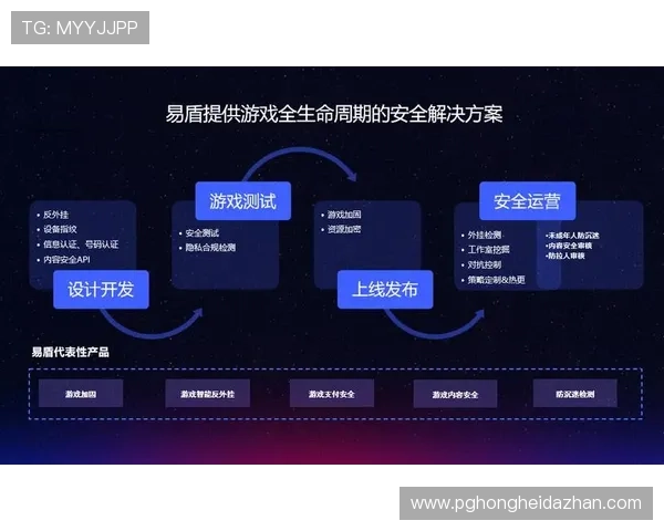 一站式获取所有娱乐游戏平台网址,确保玩家安全顺畅体验丰富多彩的游戏内容 一站式获取所有娱乐游戏平台网址,确保玩家安全顺畅体验丰富多彩的游戏内容